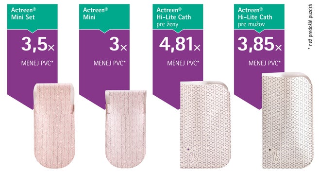 Vďaka nízkemu obsahu PVC (v porovnaní so 100% PVC vreckami) predstavuje táto nová generácia puzdier našu spoločnú cestu k ekologickejším katétrom Actreen®.