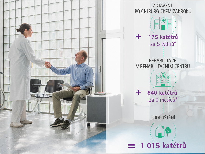 HCP- picture website-infography