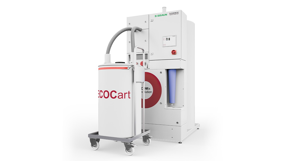 Pomôcka ECOCart